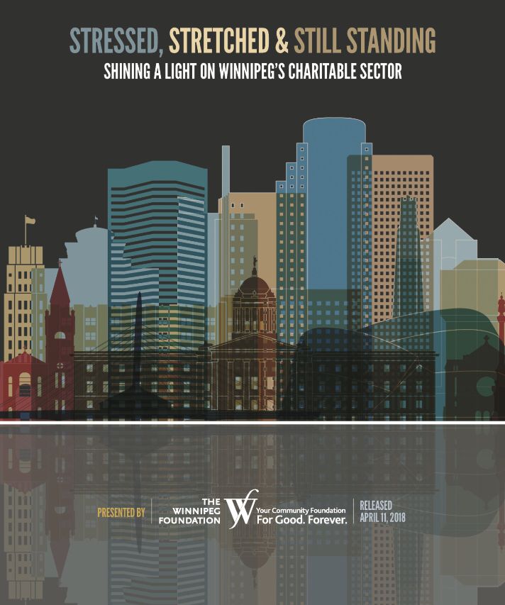 Winnipeg Daily News tweet media