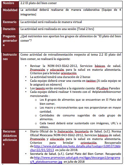 ParedesLolbee's tweet photo. Estimad@s alumn@s de la asignatura de Salud y Nutrición: 
Favor de realizar la siguiente actividad: https://t.co/ywzAGxqguZ