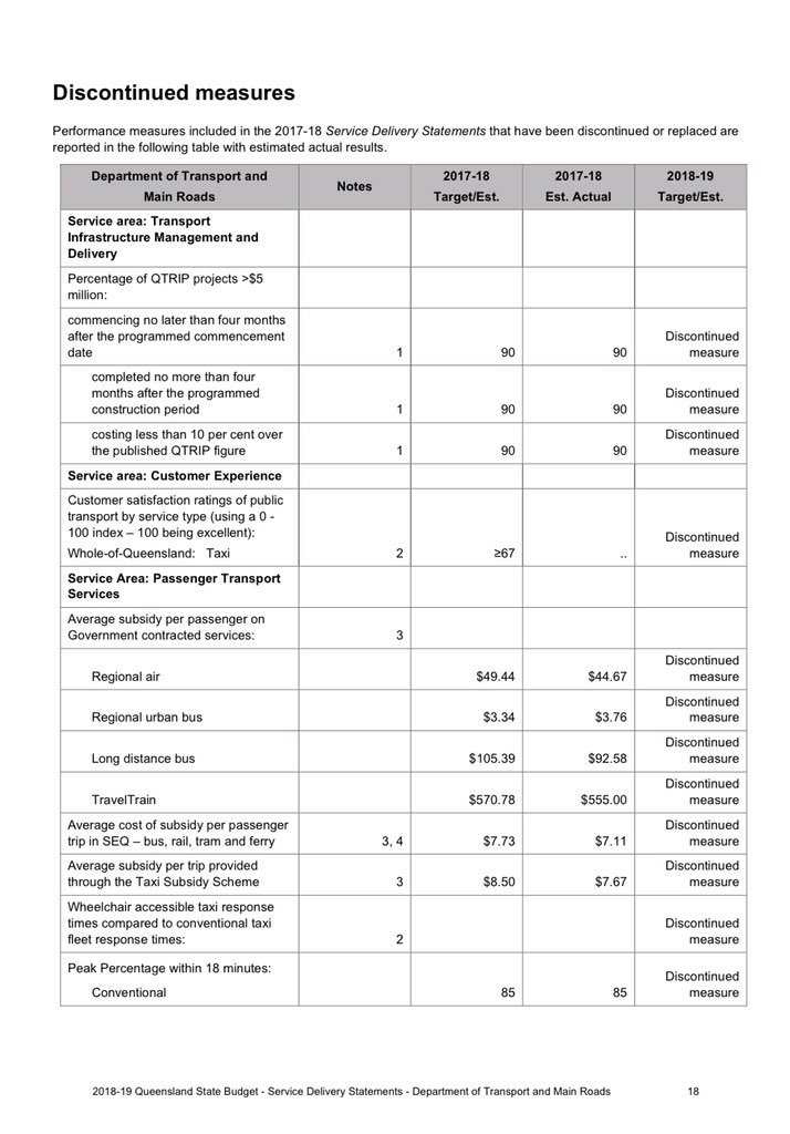 PandM4012 tweet media