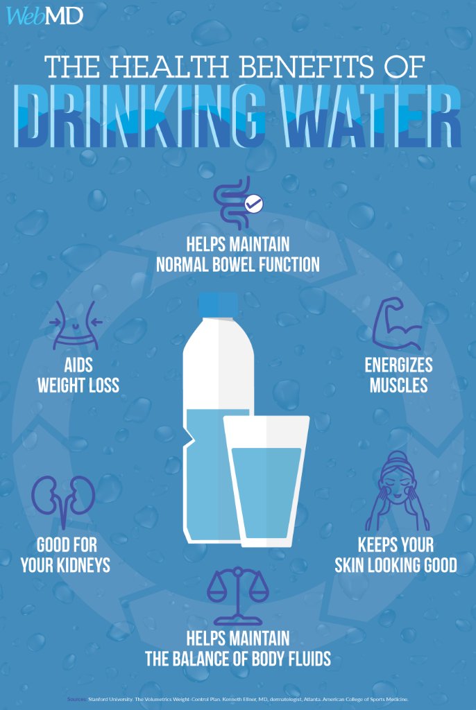 Amerigroup's tweet photo. Are you drinking enough water? Staying hydrated can help boost your energy, build muscle tone, and nourish your skin. https://t.co/zsQ1k6Twsp https://t.co/oEoUTckIs7