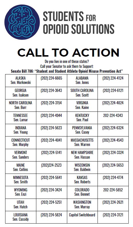 OpioidSolutions's tweet photo. Got a few minutes and live in one of these states? Call your Senator and ask them to support S. 786, The Student and Student Athlete Opioid Misuse Prevention Act! 

The Opioid Epidemic manifests uniquely at each campus.  Make sure Congress knows that!

#SOSinDC https://t.co/ApVJ72QrL5