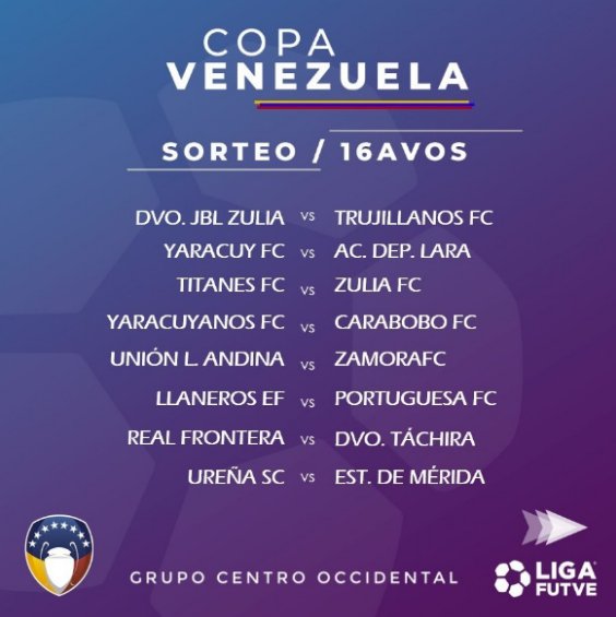 Tribuazulgrana's tweet photo. ¡Sorteo!🔥@Monagas_SC ya conoce su rival de los 16Avos de final de Copa Venezuela 2018. Los dirigidos por Rey se medirán el 8 de Agosto al equipo de @LalaFutbolClub en el juego de ida. Mientras que el 15 del mismo mes sera el partido de vuelta en Maturin.

#TribunaAzulgrana🔵🔴 https://t.co/qyNM76DwdM