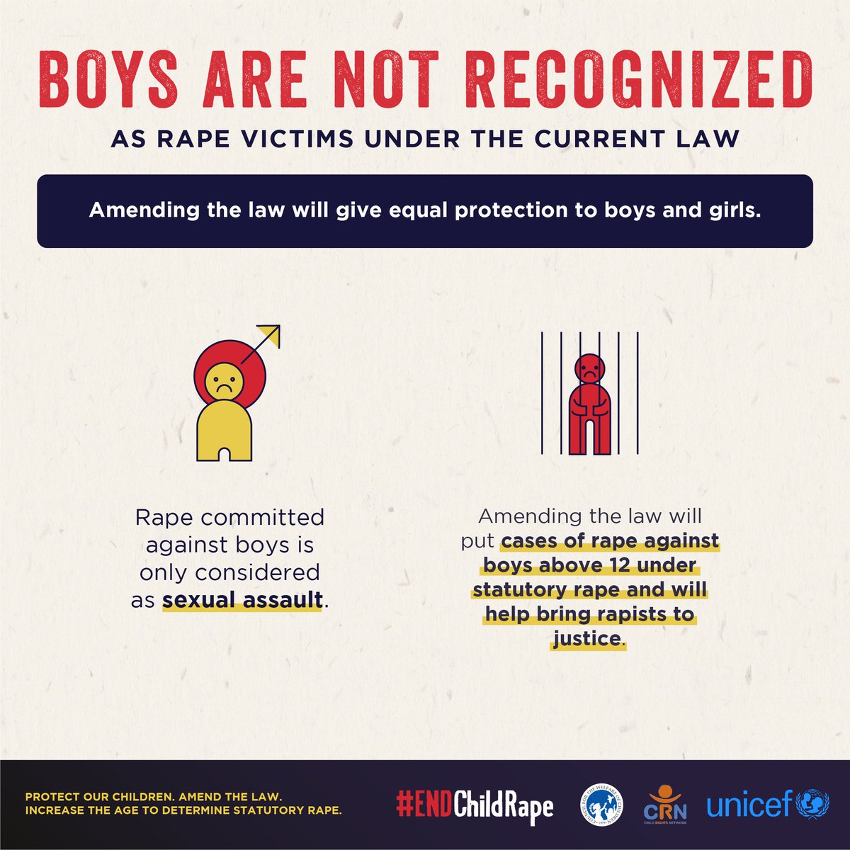UNICEF Philippines on X: “Did you know that rape committed against