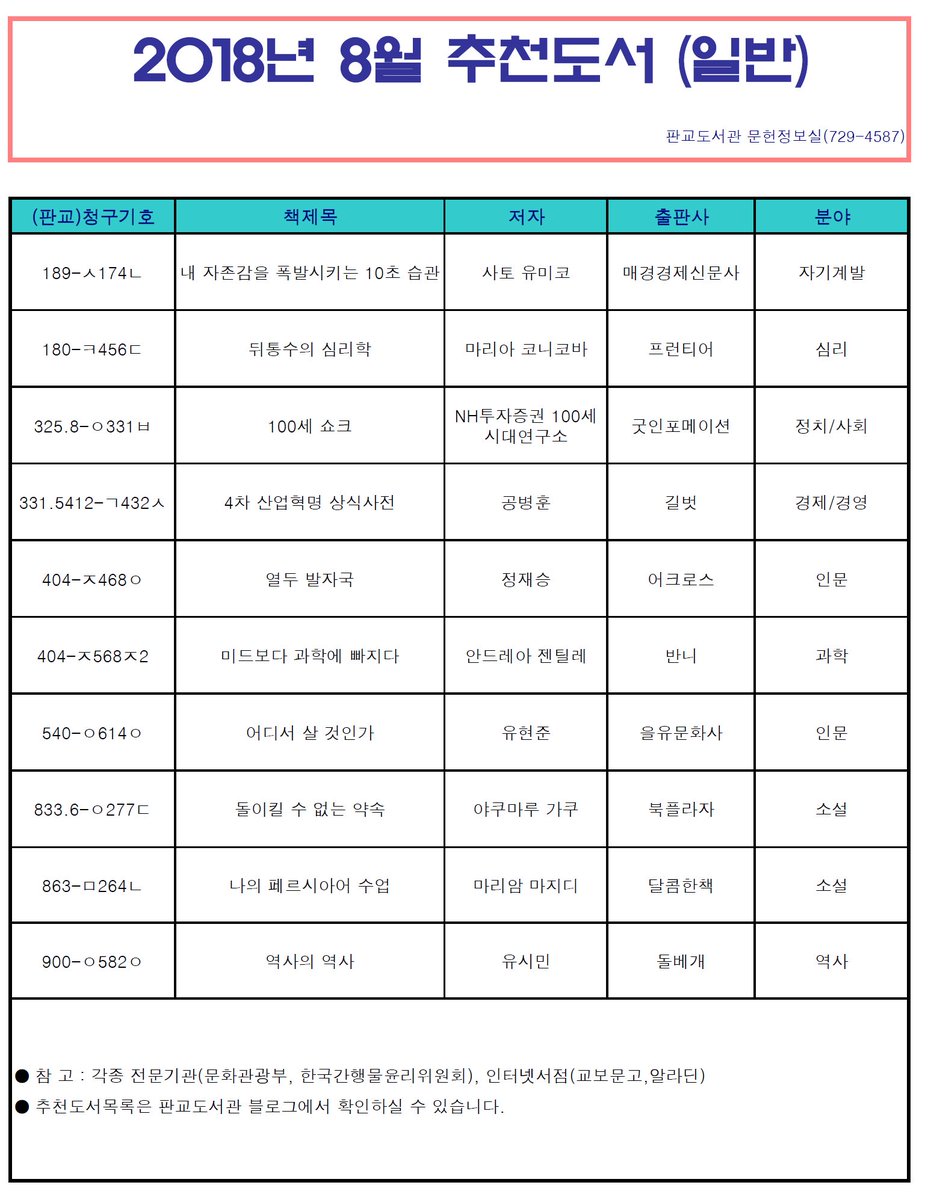 #성남시 #판교도서관 8월 추천도서목록 문헌정보실 일반