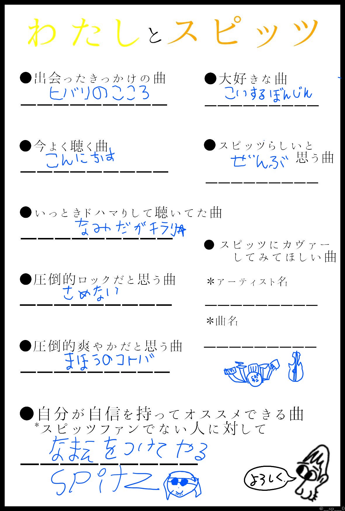こつばん 娘 6歳女児 が書きました わたしとスピッツ T Co Huz4xiphtp Twitter