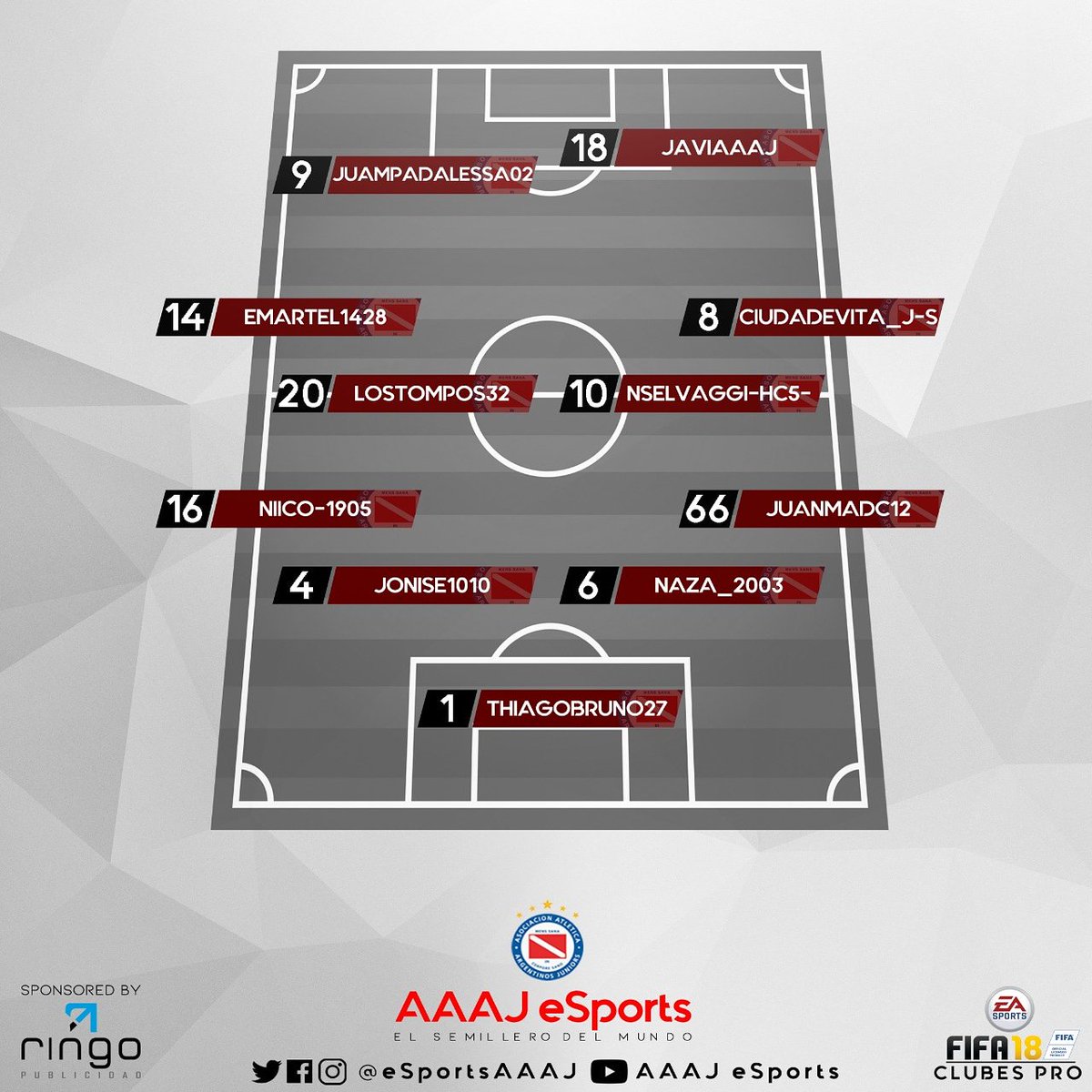 eSportsAAAJ's tweet photo. De esta manera encaramos las fechas 3 y 4 de @IESAArgentina
Fecha 3, 23hs, #RealDeLomas
Fecha 4, 23.30hs, #Borbotones
@AAAJoficial
#AAAJ #eSports #VamosBicho https://t.co/h5qGQCr2aD