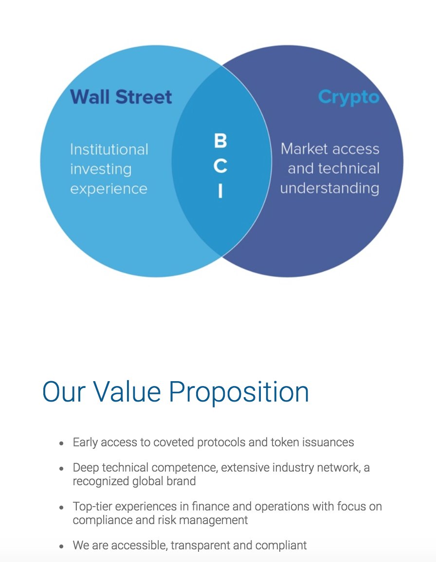 Blockchain Industries Inc tweet media