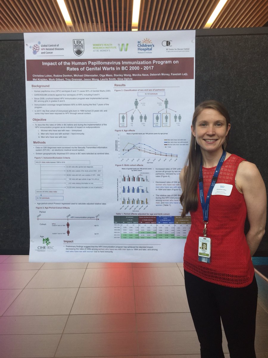 Christine Lukac (@christinelukac) on Twitter photo Excited to present our research on HPV vaccine impact at BC Children’s Hospital Research Institute summer student research program poster day. <a href="/gina_ginao/">Gina Ogilvie MD DrPH</a> @womensresearch <a href="/CDCofBC/">BC Centre for Disease Control</a> <a href="/BCCHresearch/">BC Children's Hospital Research Institute</a> <a href="/HPV_research/">Global HPV Control</a> Excited to present our research on HPV vaccine impact at BC Children’s Hospital Research Institute summer student research program poster day. <a href="/gina_ginao/">Gina Ogilvie MD DrPH</a> @womensresearch <a href="/CDCofBC/">BC Centre for Disease Control</a> <a href="/BCCHresearch/">BC Children's Hospital Research Institute</a> <a href="/HPV_research/">Global HPV Control</a>