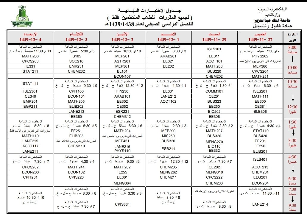 جدول جامعة الملك عبدالعزيز انتساب 1438