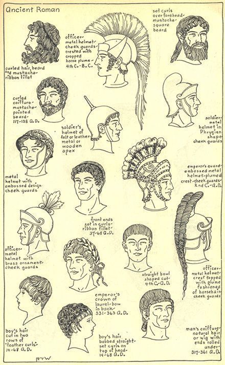 Caraa On Twitter Ancient Roman Men S Hairstyles And Helmets