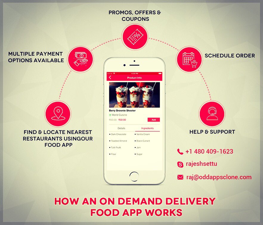 oddappsclone's tweet photo. How an on demand food delivery app works:  1. Order food from nearest restaurant🤳🏻 https://t.co/1eyGLiqwor💰online  3.Order delivered🎒  #ondemandapps #ondemandfoodapp #oddappsclone #ondemandfooddeliveryapp #ondemand #foodpanda #swiggy #zomato #ubereats #grubhub #deliveroo https://t.co/penemT0JJt