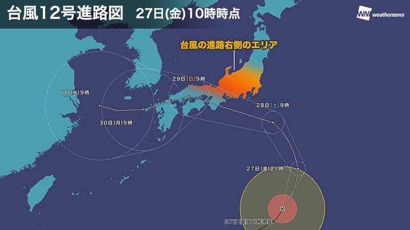 wni_jp's tweet photo. 【���東も油断できず】
台風12号の最新進路から外れている関東ですが、進路の右側が「危険半円」と呼ばれ、雨、風ともに強まります。関東〜東海にかけての影響、そして進路上の西日本豪雨の被災地も含め、広範囲での警戒が必要です。
https://t.co/LhFhm6c2XW https://t.co/0BkZTO53Ei