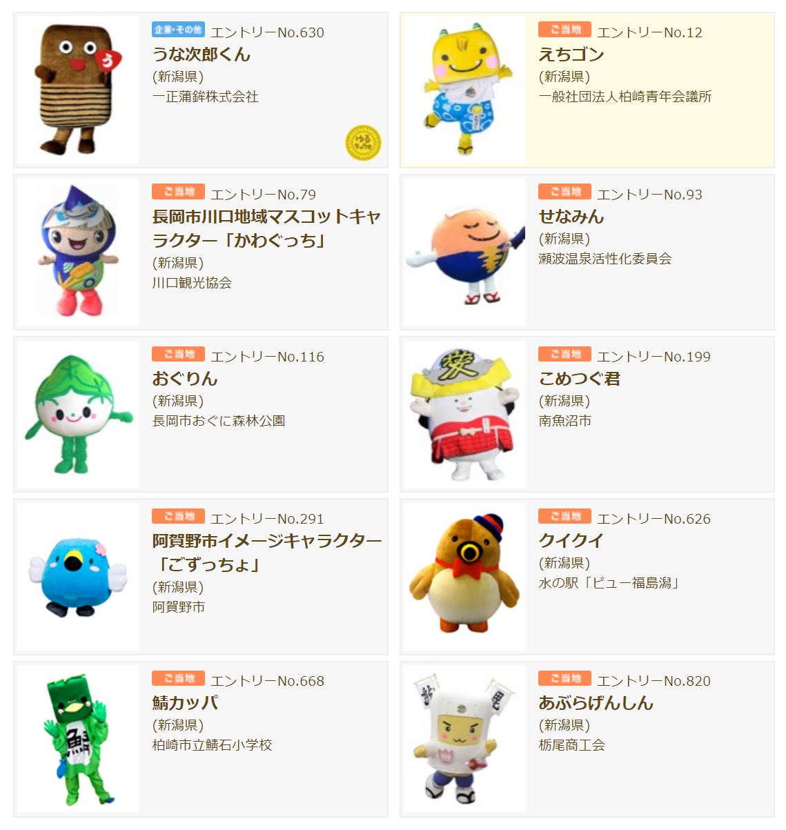えちゴン ゆるキャラグランプリは8月1日10時開幕 新潟キャラクター総選挙に出ているキャラさんで ご当地 枠で出てるのはえちゴンのみ ということで えちゴンに投票よろしくだゴン 今年は決勝会場にのりこむゴン T Co D9vlijkzdm うな えちゴン ゆるキャラグランプリは8月1日10時開幕 新潟キャラクター総選挙に出ているキャラさんで ご当地 枠で出てるのはえちゴンのみ ということで えちゴンに投票よろしくだゴン 今年は決勝会場にのりこむゴン T Co D9vlijkzdm うな