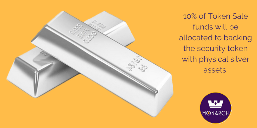 MonarchWallet's tweet photo. Monarch Token Offers Silver Backed Tokens! 💎💎

Buy tokens now at 25% discount.

>> https://t.co/kynFeTxJKL

#cryptocurrency #blockchain #bitcoin #ethereum #tge #airdrop #bounty #fintech #technology #future https://t.co/1nWKX0LC8J