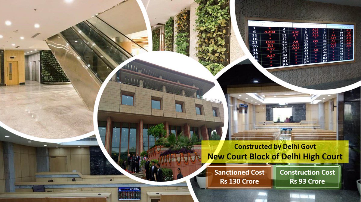 किसी भी सरकारी प्रोजेक्ट में जितना पैसा शुरू में लगाया होता है हमेशा उससे ही ज्यादा लगता है, लेकिन दिल्ली में पिछले 3 सालों में ऐसे कई प्रोजेक्ट पूरे हुए जिनमें लागत से कम पैसा लगा! दिल्ली हाईकोर्ट की नई बिल्डिंग में भी केजरीवाल सरकार ने 37 करोड़ रूपये की बचत करी!