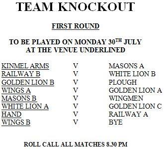 9aside this Monday.
Good luck to all teams.
#DblOff #Upsets??