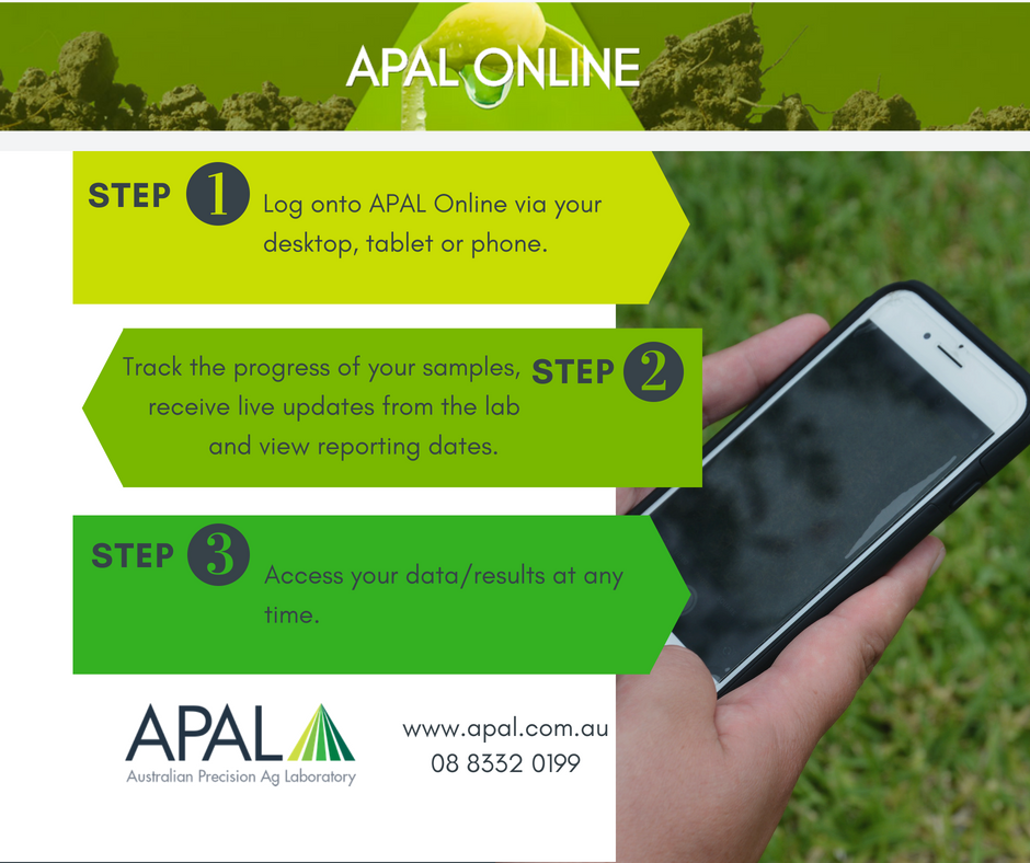 EurofinsApal's tweet photo. APAL's innovative online tool makes testing easy! #Farm2Lab #APALOnline https://t.co/QTcK0GQkez