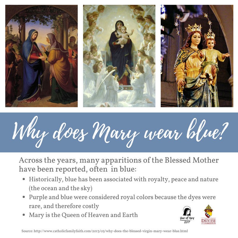 DioceseChas's tweet photo. Today our #FunFact is a throwback to the #YearofMary and a post from @the_miscellany:
#sccatholics #dicoesechas #readtcm #marianmonday #funfactfriday https://t.co/YqGG5wDY90