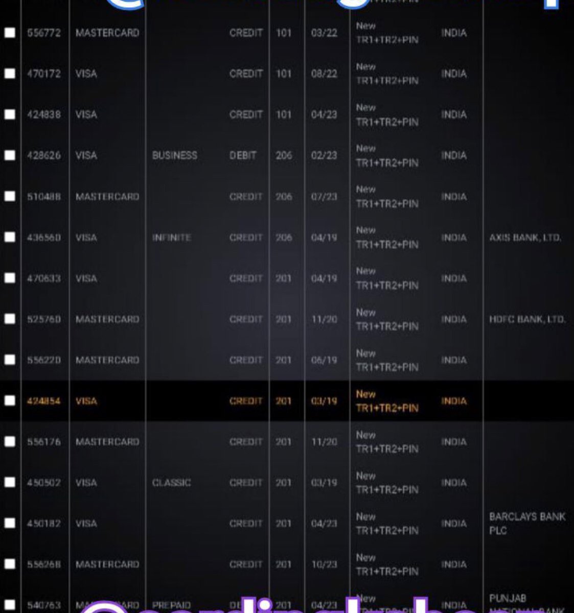 b3ard3dav3ng3r's tweet image. #osint #undergroundresearch #carding seems to be now seen targeting victims in #india increasingly. It’s an another front provided the security of #ecommerce sites and preferred #compliance than #security