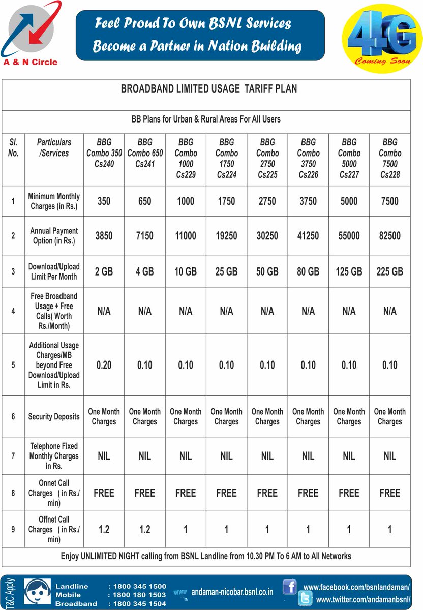andamanbsnl's tweet photo. Later Tariff &amp; Information https://t.co/hwPliKhJ1p