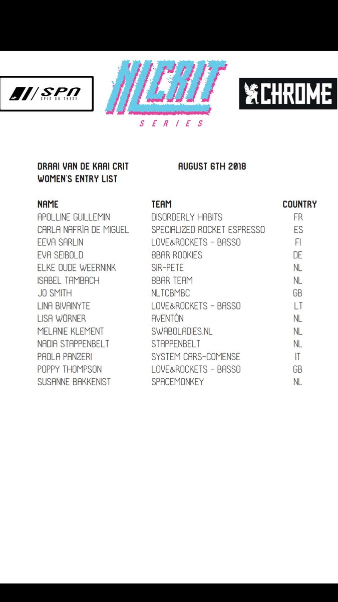 Getting ready for our fixed gear crits during Draai van de Kaai on August 6th. Here are the preliminary start lists, featuring a lot of the best foreign and Dutch fixed gear riders #TDF2018 #DraaiVanDeKaai #fixedgearracing