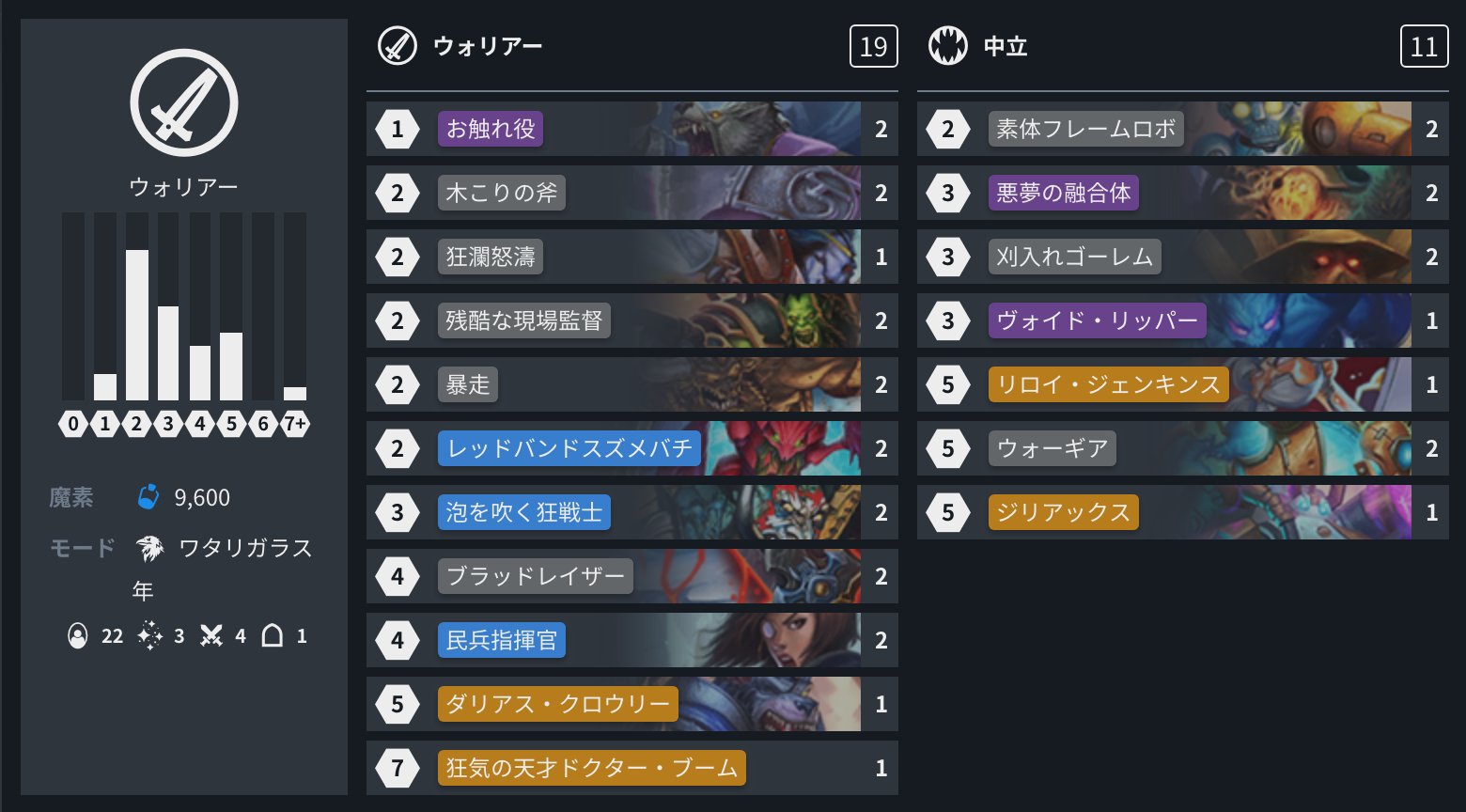 Hearthstone ハースストーン A Twitter ハースストーン 公式line本日のデッキ更新 本日はフレンツ選手が予想するメカ急襲ウォリアー 博士のメカメカ大作戦のレジェンド 狂気の天才ドクター ブーム と それによって急襲を得られるメカを採用したミッドレンジの