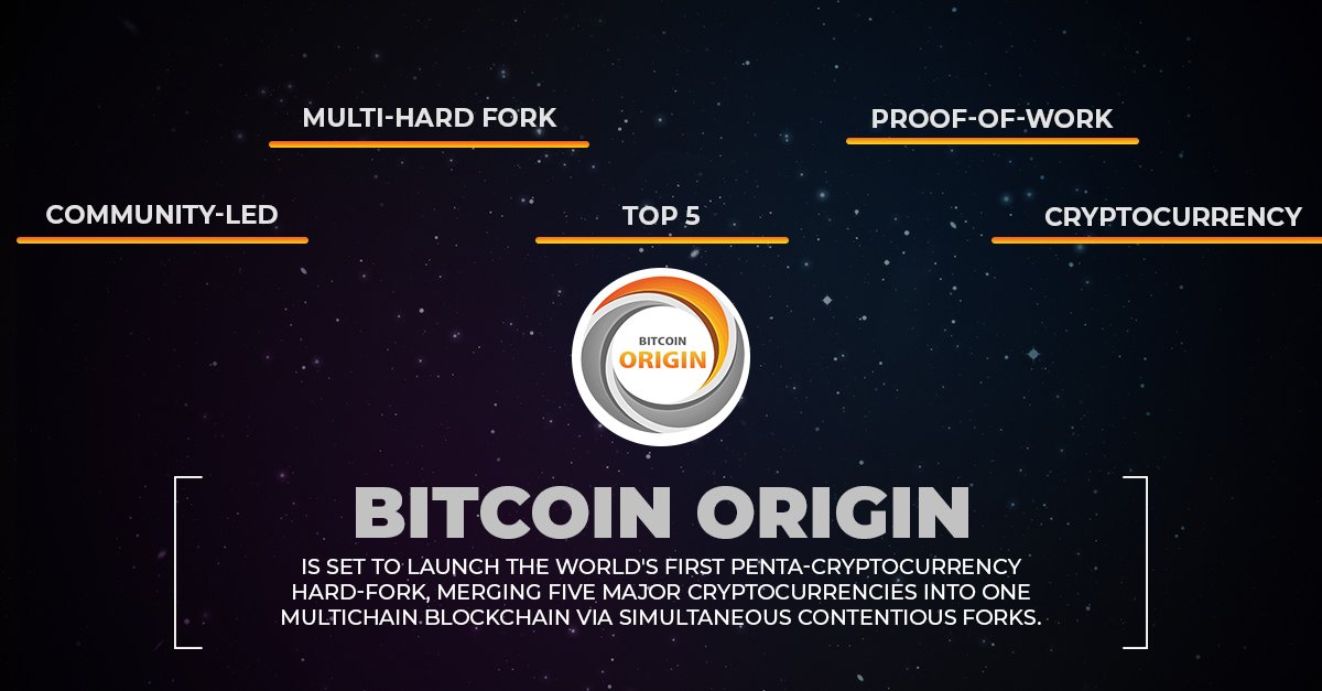 Bitcoin Origin will launch the world's first Penta-cryptocurrency hard-fork. Know more @ bitcoinorigin.io