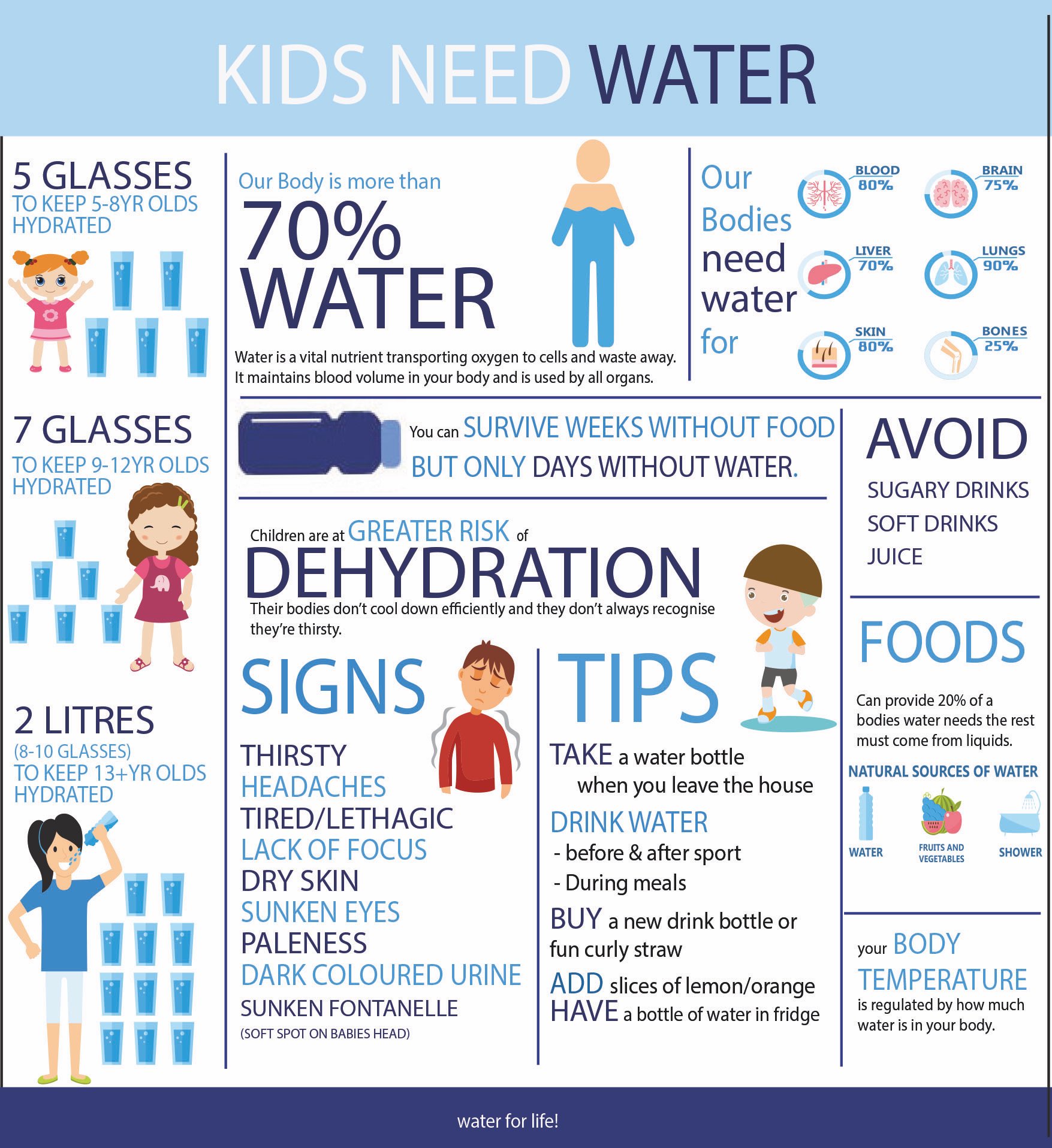 Back to School: Keeping Your Kids Hydrated – Kor Water