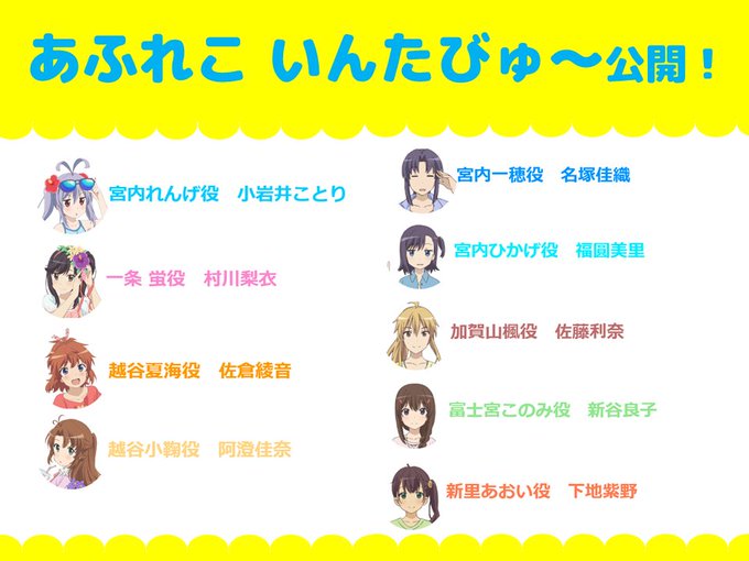 すみふぁるさん と Nonnontv のやりとり 1 Whotwi グラフィカルtwitter分析 すみふぁるさん と Nonnontv のやりとり 1 Whotwi グラフィカルtwitter分析
