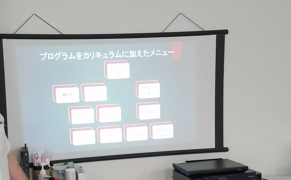 archfired's tweet image. 本日の 「#就労自立支援ひらく」は、#プログラミング 入門講座
#Java言語 。最終的には、#Andloid のアプリを製作して公開しちゃおうっていうカリキュラム。今日は、プログラミングに興味があるという中学生の子も見学に来てました。将来が楽しみですね。興味のある方はプロ麩のURLからどうぞ。