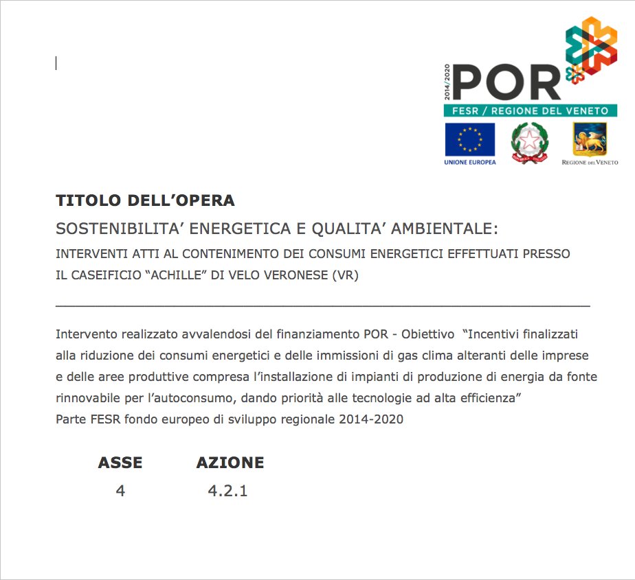 DVcheesemaker's tweet photo. Abbiamo raggiunto il contenimento consumi energetici e delle immissioni di gas clima alteranti con fonti rinnovabili per l'autoconsumo
#green #savetheplanet #caseificiodallavalentina #sustainable #sustainabledevelopment #cleanenergy #climateaction #energiarinnovabile #lessinia https://t.co/ax5Q03ArOO