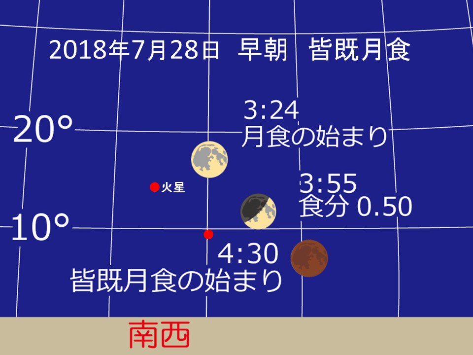 天気 明石 の 【一番詳しい】兵庫県明石市 周辺の雨雲レーダーと直近の降雨予報