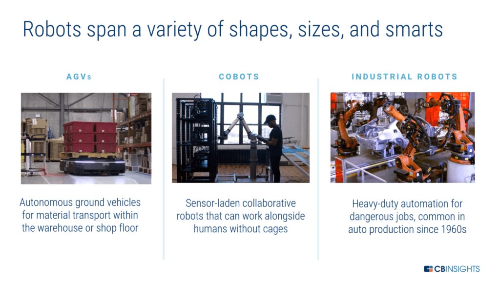 BScharp22's tweet image. #Robotics growth is being driven by ”cobots,” or collaborative robots that are small and cheap and sensor laden, not what we often imagine when we think of robots &quot;on the job” so it’s disruptive. #business #technology #workforce buff.ly/2zP7mSl
