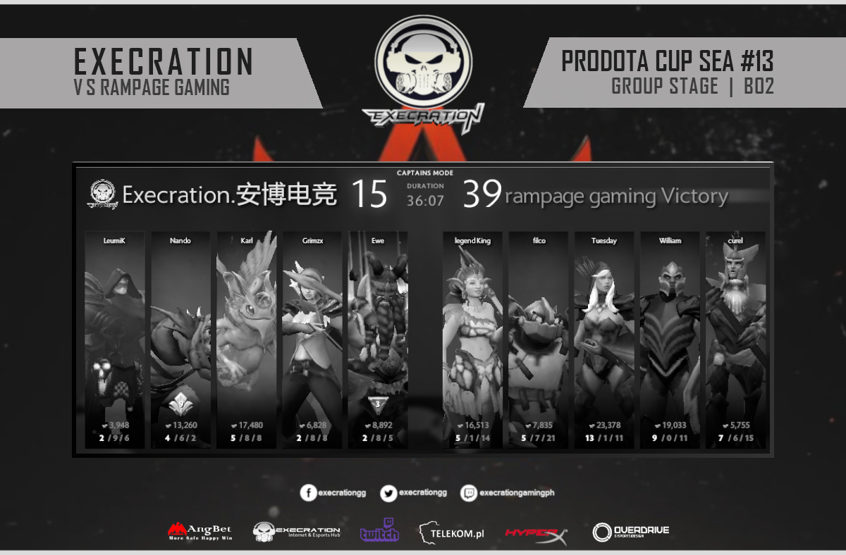 ExecrationGG's tweet photo. Rampage Gaming take game 2 and we end up with another draw in the group stage.
#XCTN #PRODOTACUP https://t.co/LxqlVTJxdC