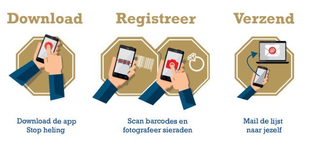 Politie Eenheid Den Haag tweet media