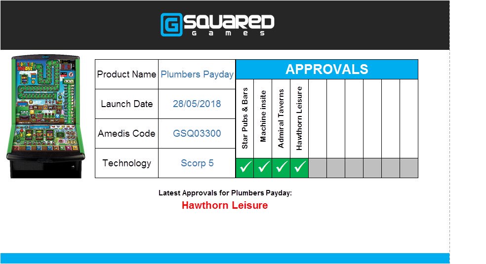 G Squared are pleased to announce Hawthorn Leisure have approved Plumbers Payday