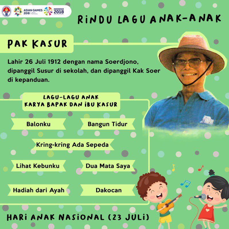 Kring Kring Ada Sepeda Ciptaan – Goreng