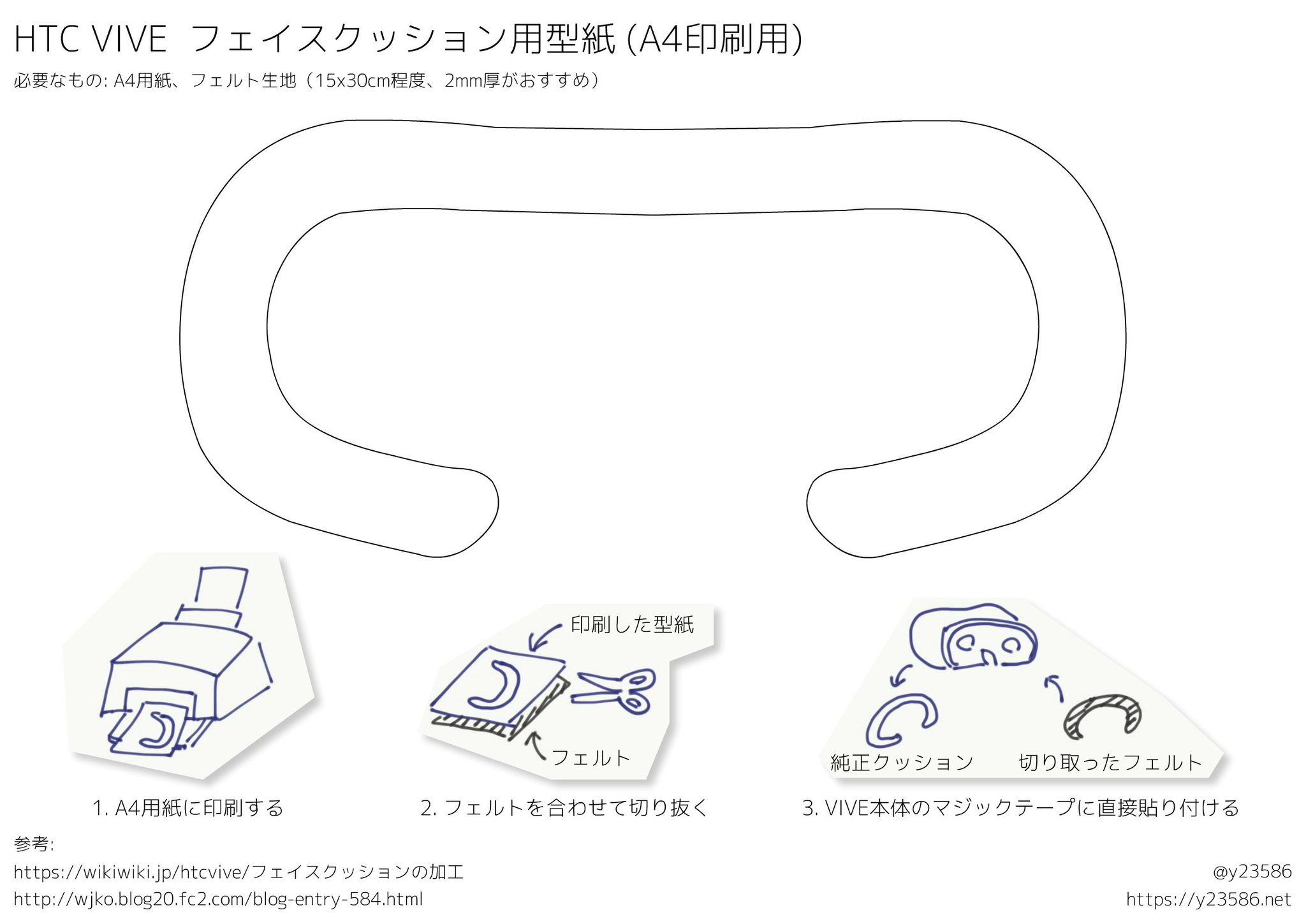 ヨツミフレーム 10 3夏が始まる一日前 T Co Wyaz1y1mju Vive用フェイスクッションを自作されている方がちらほらいたので型紙を作ってみました リンク先に高解像度版 型に合わせて切ったフェルト生地を標準のものと交換すれば視野角が上がります ヨツミフレーム 10 3夏が始まる一日前 T Co Wyaz1y1mju Vive用フェイスクッションを自作されている方がちらほらいたので型紙を作ってみました リンク先に高解像度版 型に合わせて切ったフェルト生地を標準のものと交換すれば視野角が上がります