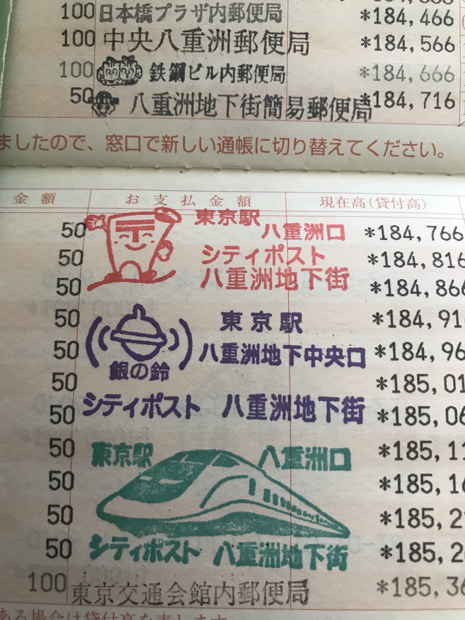 阪和ライナー V Twitter 懐かしの通帳 まだシティポストの時代の八重洲地下街が簡易局 郵便局 旅行貯金 郵便局巡り