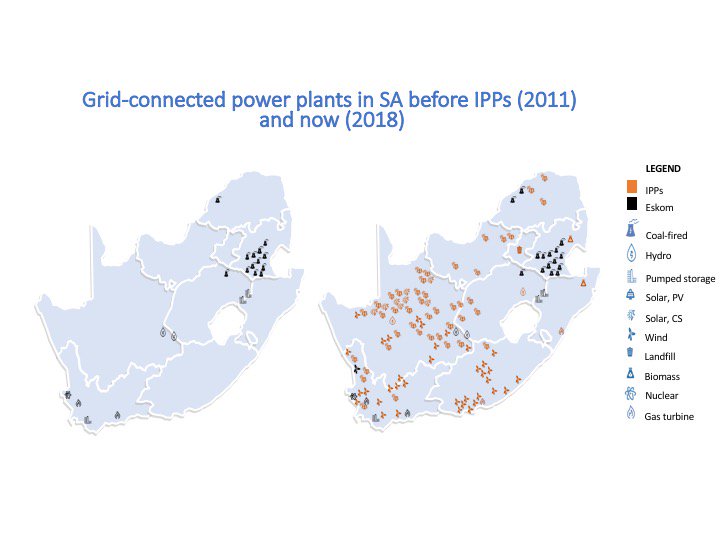 2/ This is how renewable energy IPPs are changing the power landscape in South Africa. And it's only the beginning! Our power system will look very different in the future, especially as multiple small power units come on line