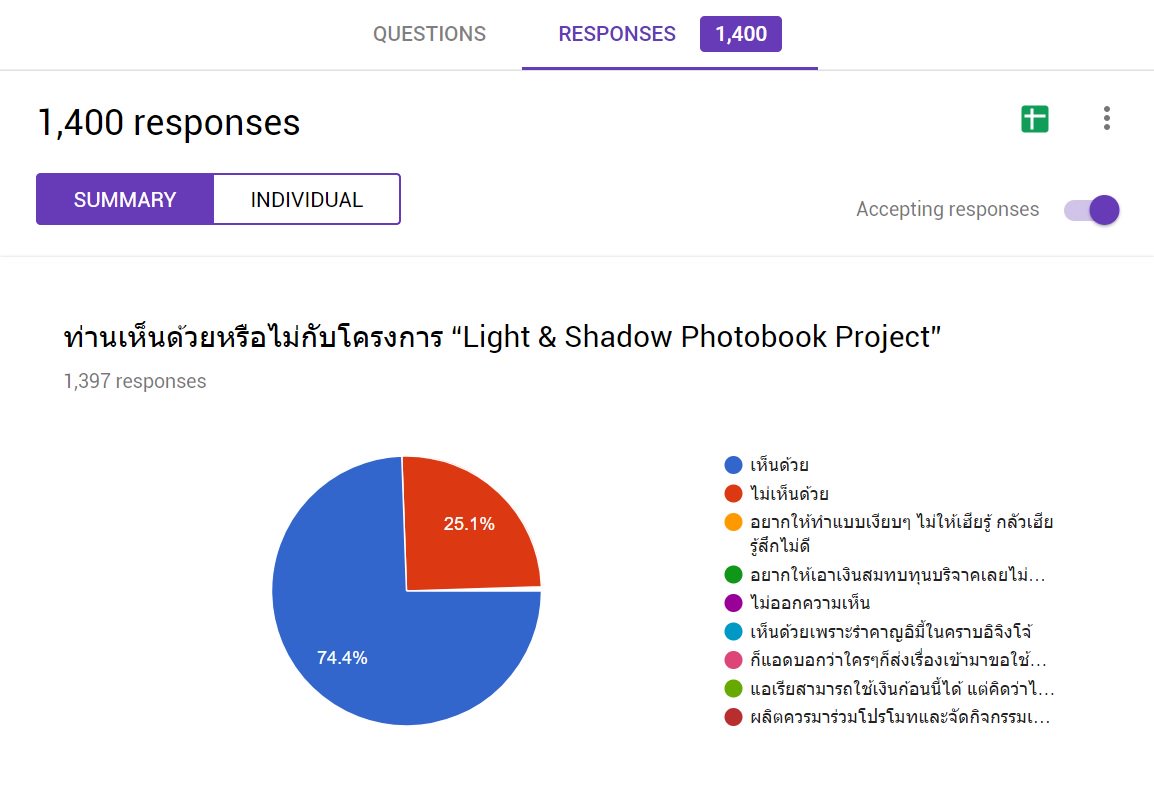 PFC Finance tweet media