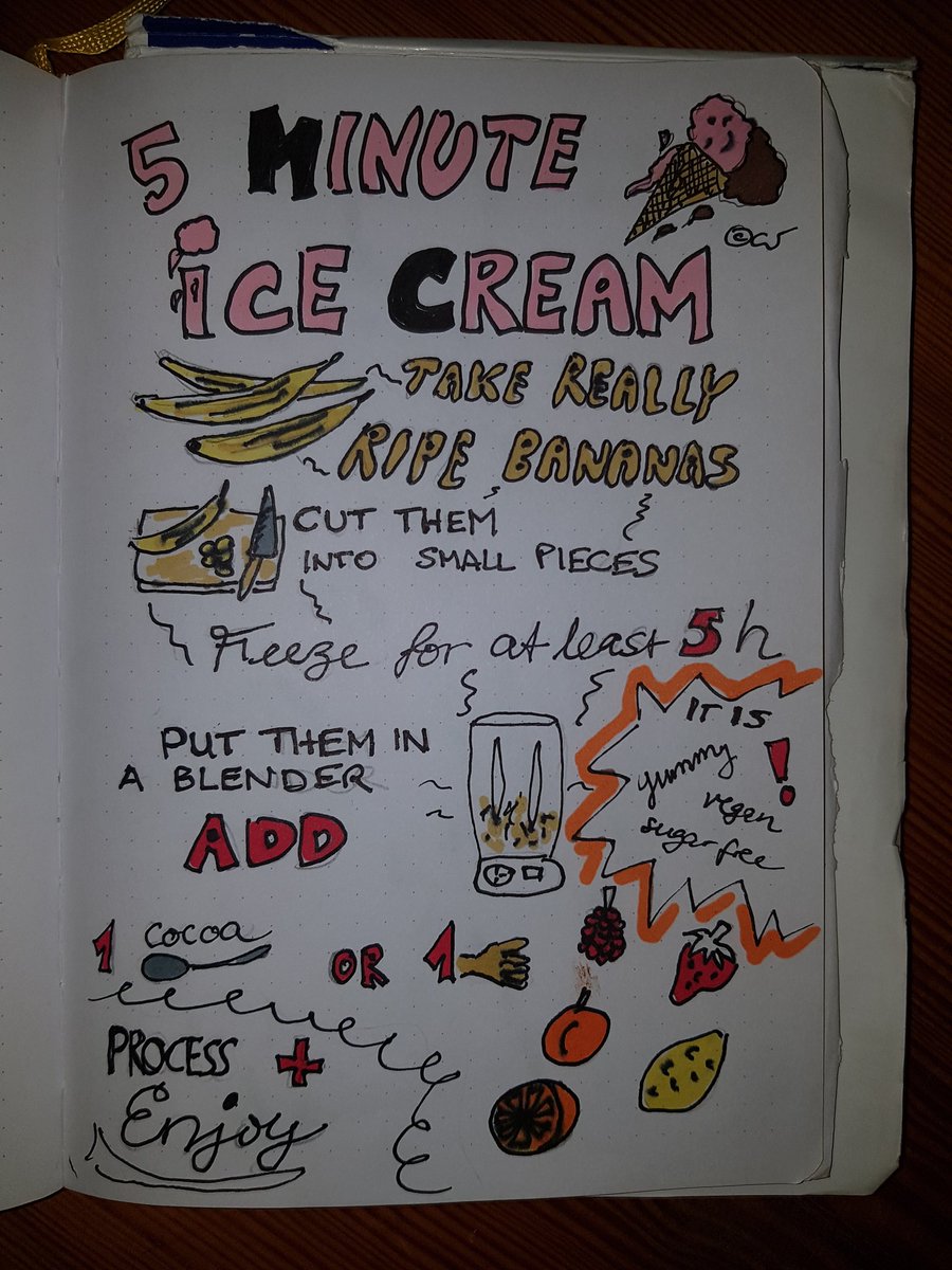 cavalmari's tweet image. #sketchnote #recipe #sketchipe