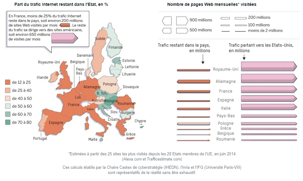 Institut Sapiens tweet media
