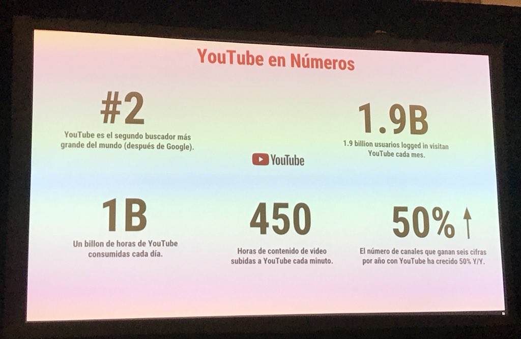 carlosmdigital's tweet photo. No joke.
YouTube in Numbers showing the Power of Video.
#Video #SIPConnect2018 https://t.co/j7WOAmfqP8