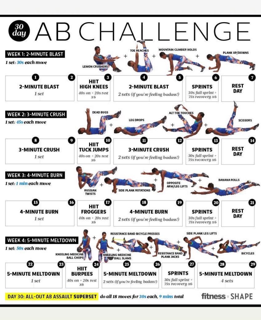 RethabileQobose's tweet image. I’m Joining @TkMatakanye &amp;amp; @kuhlesilevu on the  #30DayAbChallenge (until I get the Ab line)