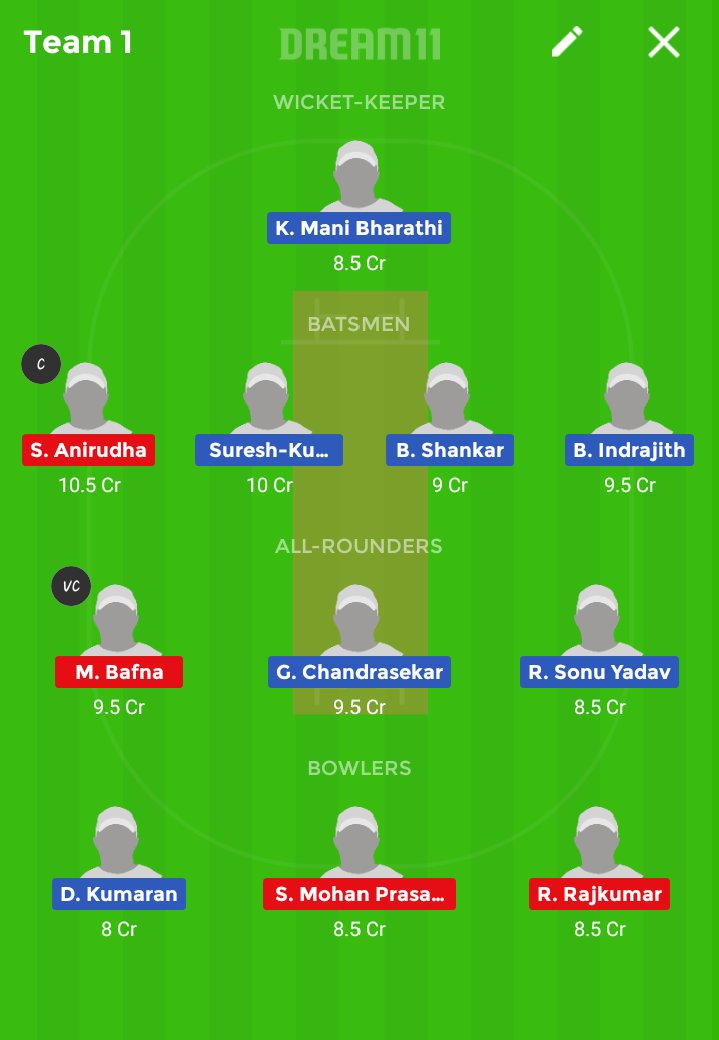 cric_warrior's tweet photo. #dream11 #halaplay #MYTEAM11
Free Dream11 Teams & News download app -
Click Here - https://t.co/OJ7bVuyA5j
#dream11predictions #Dream11Tips #Dream11Team
#TNPL2018 #TNPL #TNPLupdate
#KARvsRUB #RUBvsKAR #RubyTrichyWarriors vs #KaraikudiKaalai https://t.co/euw8138xAQ