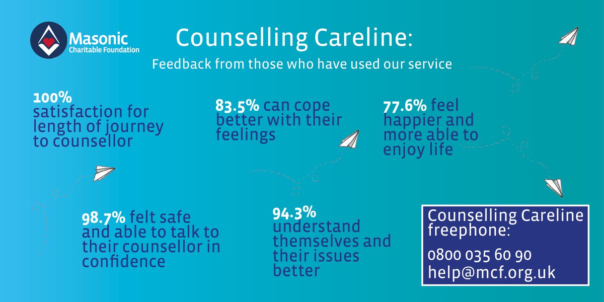 Have you heard about our #Counselling Careline? Do you need someone to talk to, to help you through a difficult point in your life? Are you a #Freemason or a family member? The Careline may be able to help you: 0800 035 60 90 #HereToListen