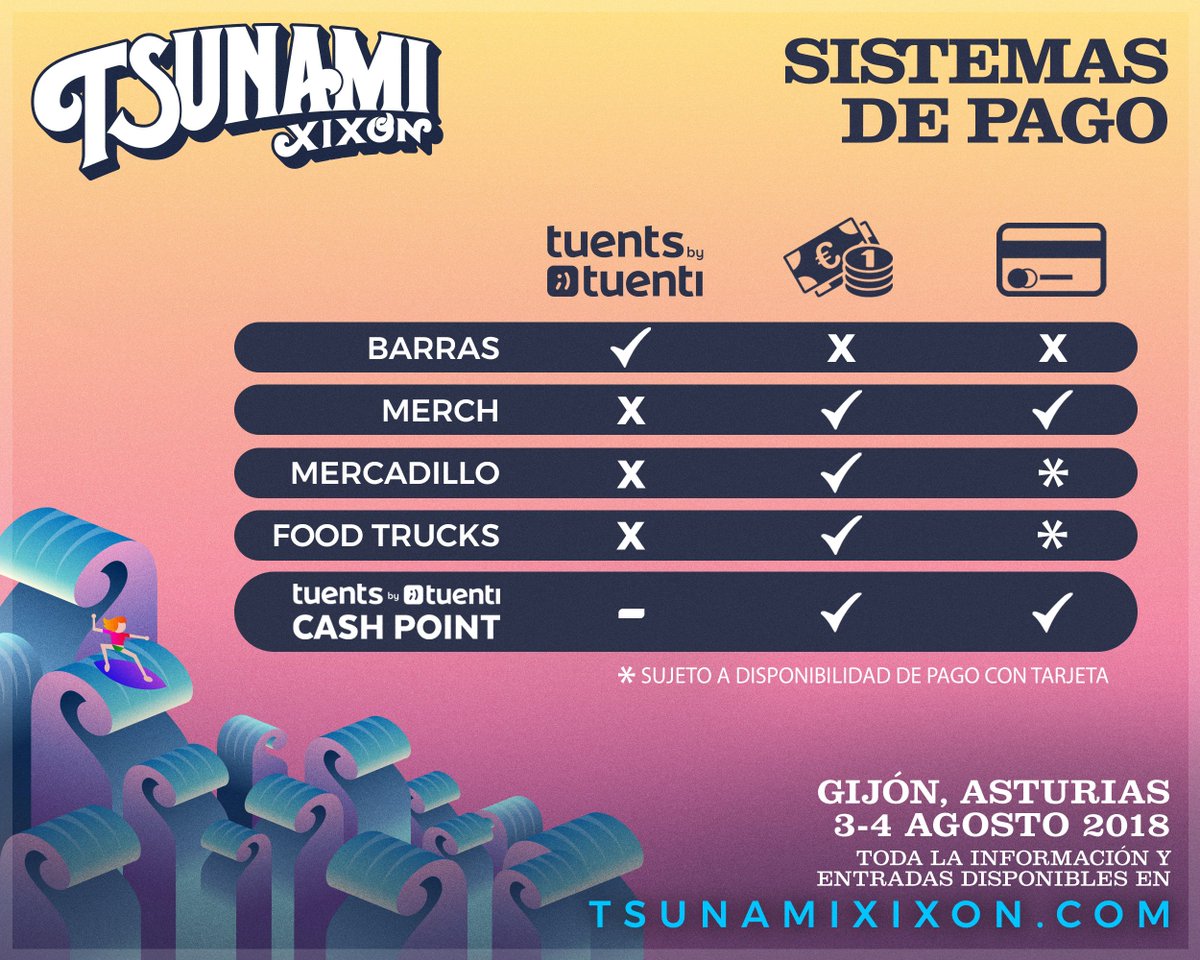 Tsunamixixon