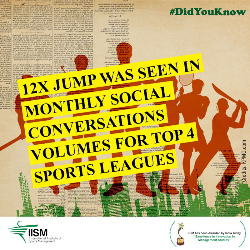 info_iism's tweet photo. Gone are the days when #sportsfans had to wait for the next day’s newspaper to understand how the match was played. #Digital has almost taken over Print vis-à-vis #MediaSpending on #Sports, both percentage wise as well as in absolute terms. Read at: https://t.co/4kdU91F7Iw
#IISM https://t.co/3WvvmS4Mfr