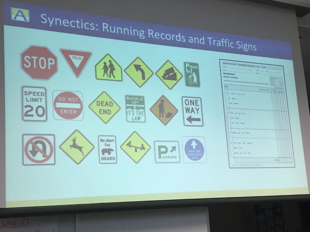 APSLiteracy's tweet image. How are road signs like running records? Thoughts? #LeveledLiteracyIntervention